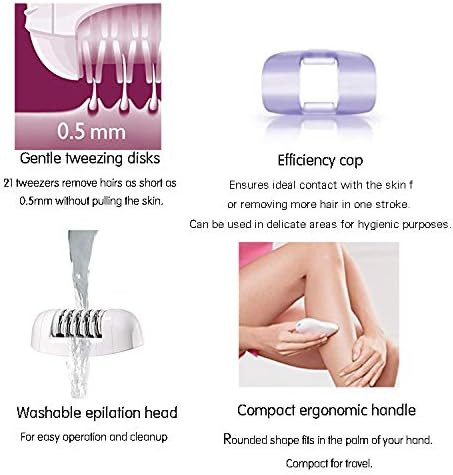 Sokany Satinelle Epilator - H6423