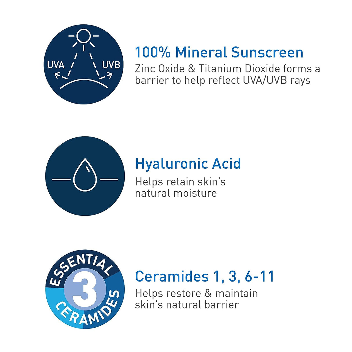 Cerave SPF30 Hydrating Sunscreen 5Oz