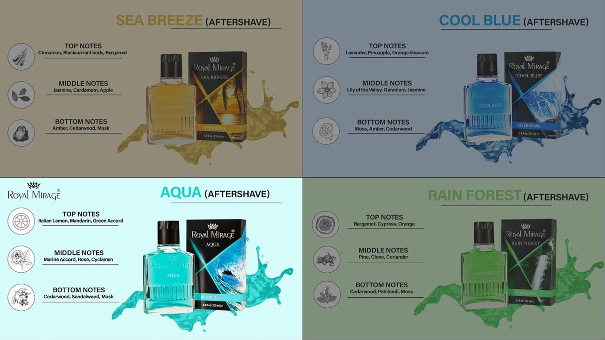 ROYAL MIRAGE AQUA AFTERSHAVE SPLASH 100ML