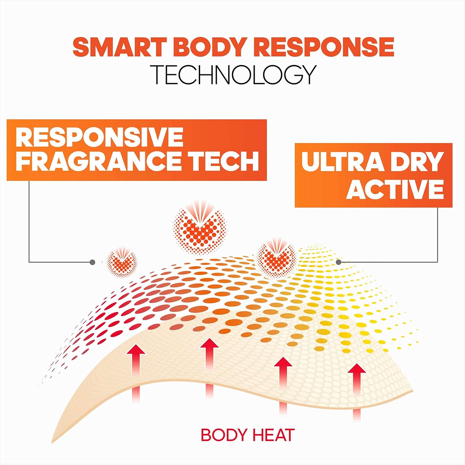 Addidas Men Adipower Body Spray 150ml