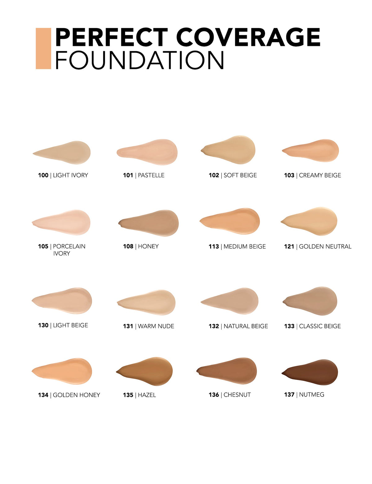 Flormar Perfect Coverage Foundation