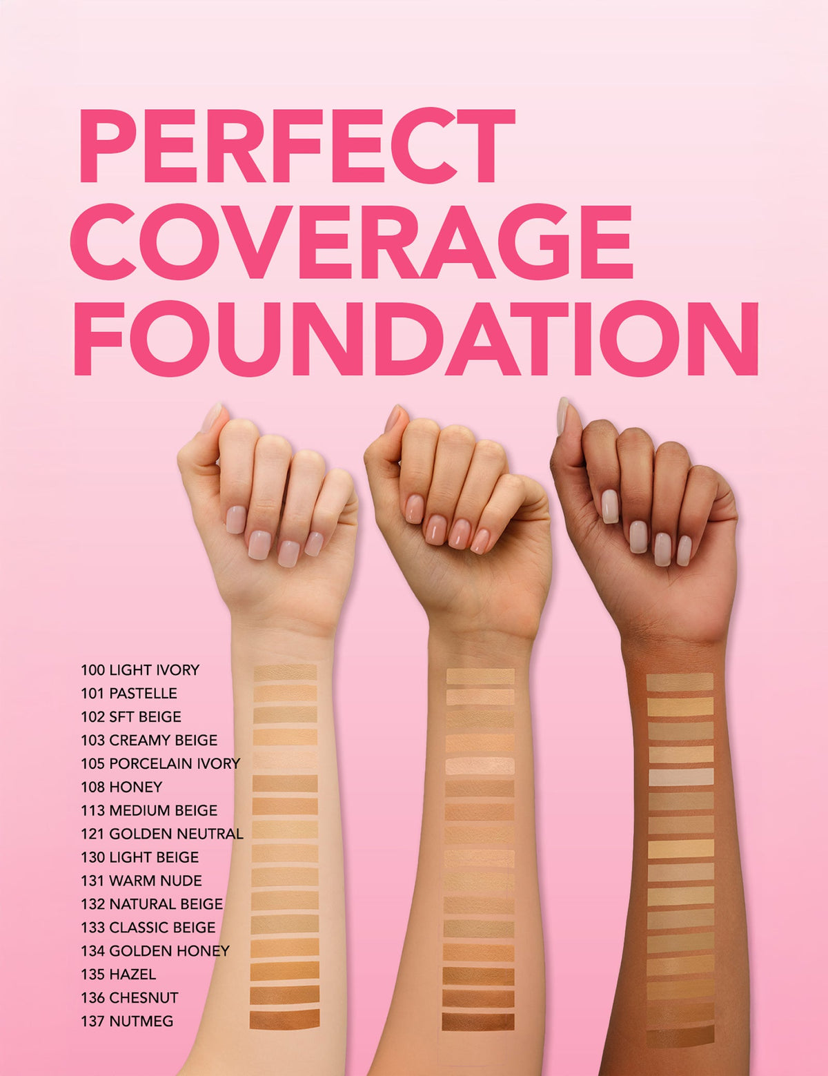 Flormar Perfect Coverage Foundation