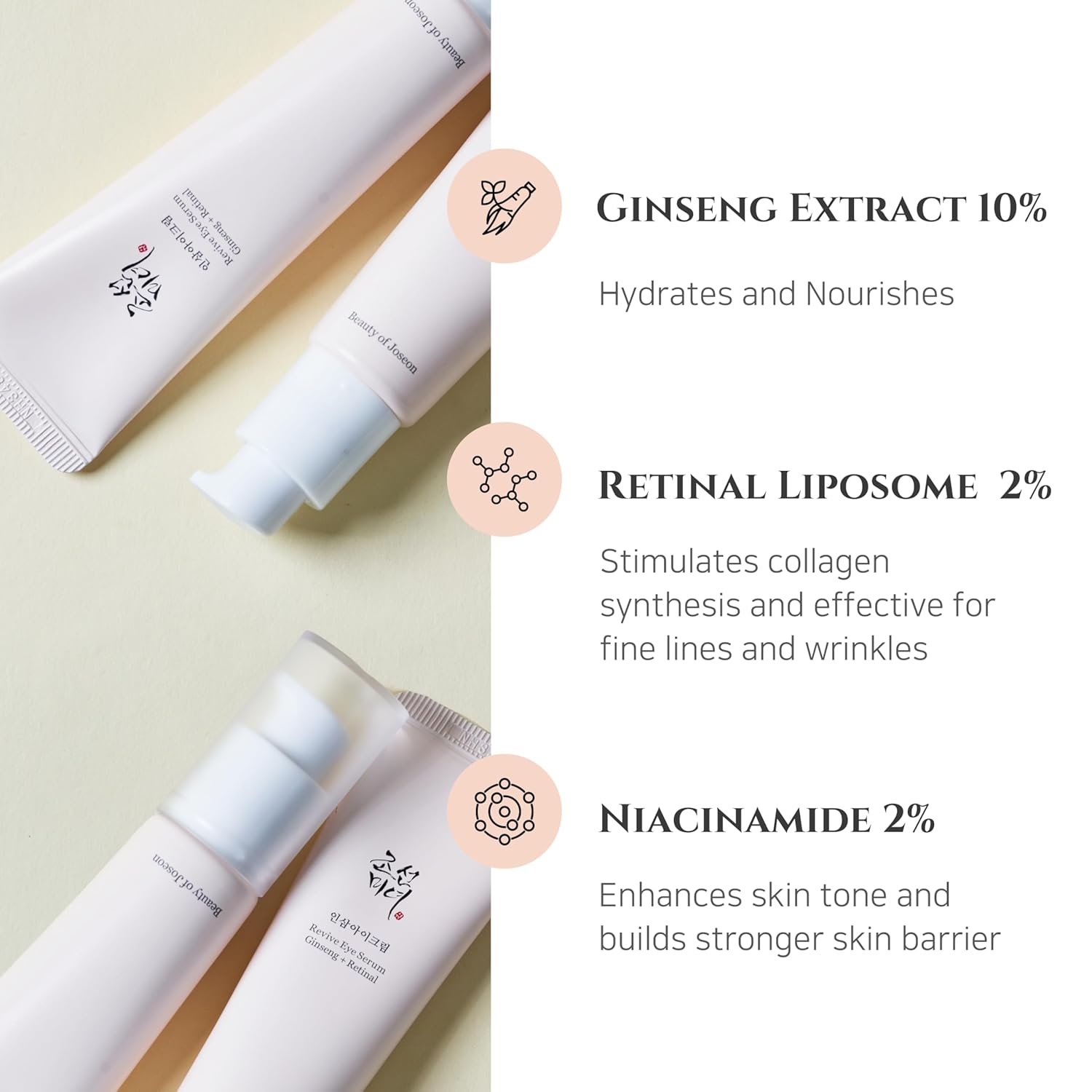 Beauty of Joseon Ginseng + Retinal Revive Eye Serum 30ml