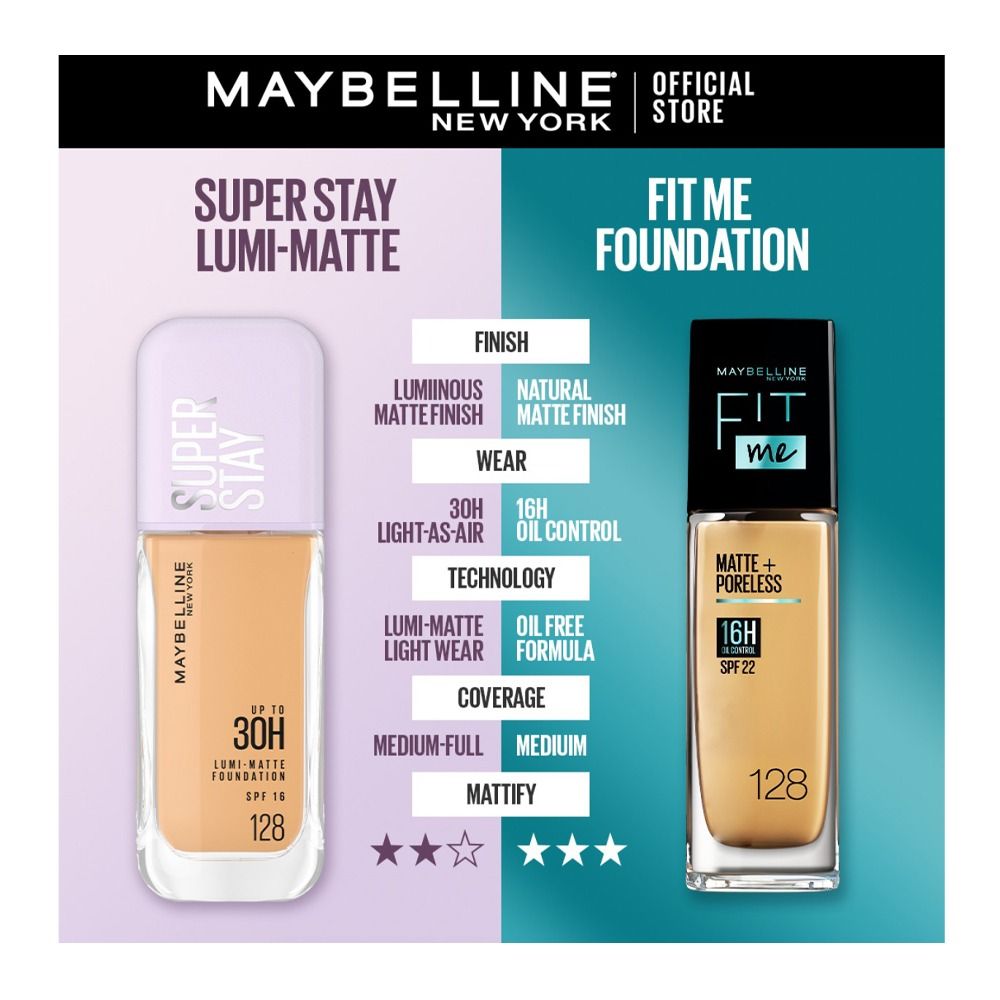 SUPERSTAY LUMI MATTE FDT 120 AS X