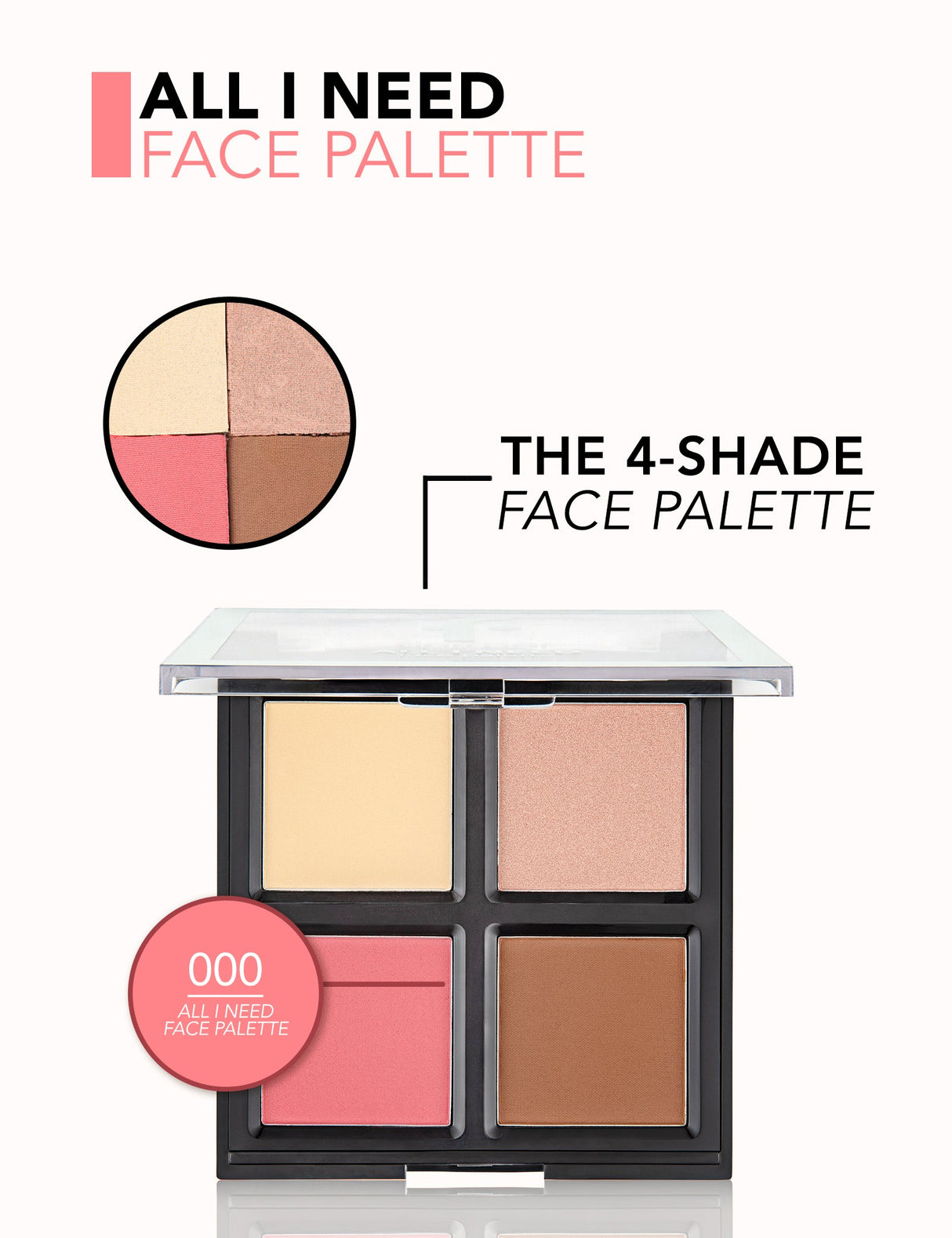 Flormar All I Need Face Palette 14.4g