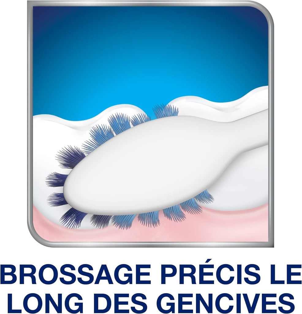 SENSODYNE GENCIVES EXTRA SOUPLE TOOTH