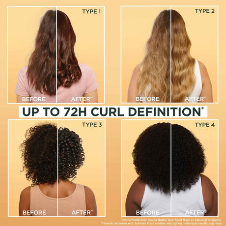 Garnier Ultimate Blends Cocoa Butter Curl Restoring Hair Food Mask 400 ml