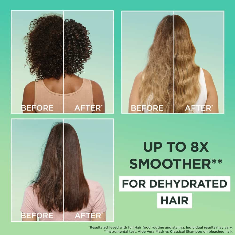 Garnier Ultimate Blends Aloe Vera Quenching Hair Food Mask 400 ml