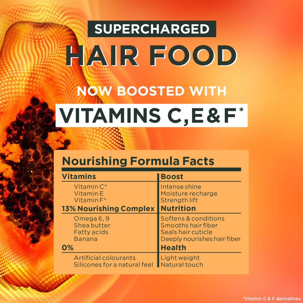 Garnier Ultimate Blends Papaya Repairing Hair Food Mask 400 ml