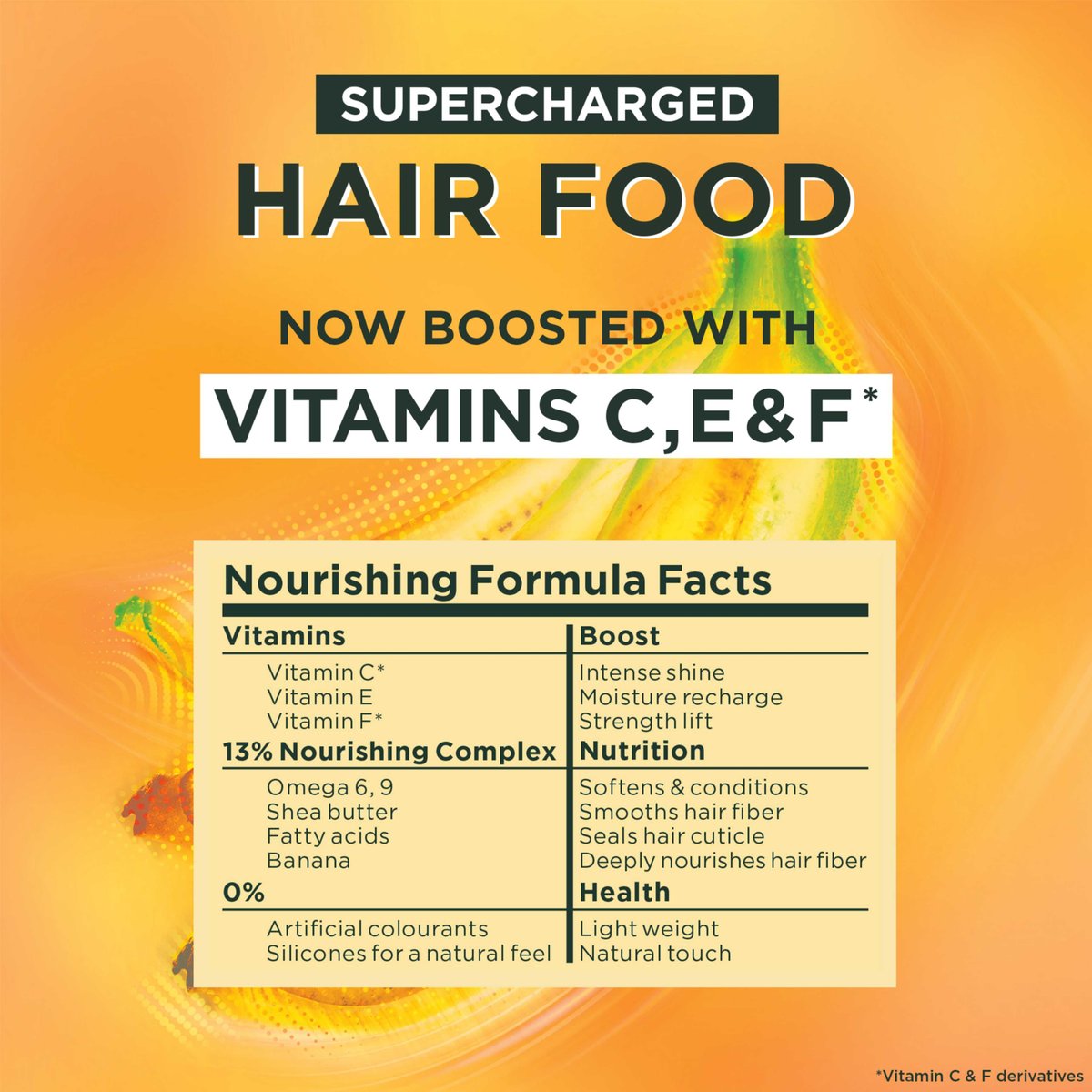 Garnier Ub Banana Nourishing Hair Food Mask 400 ml